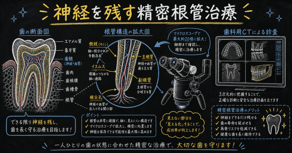 【今すぐ実践】激しい歯痛を和らげる応急処置と避けるべきNG行為