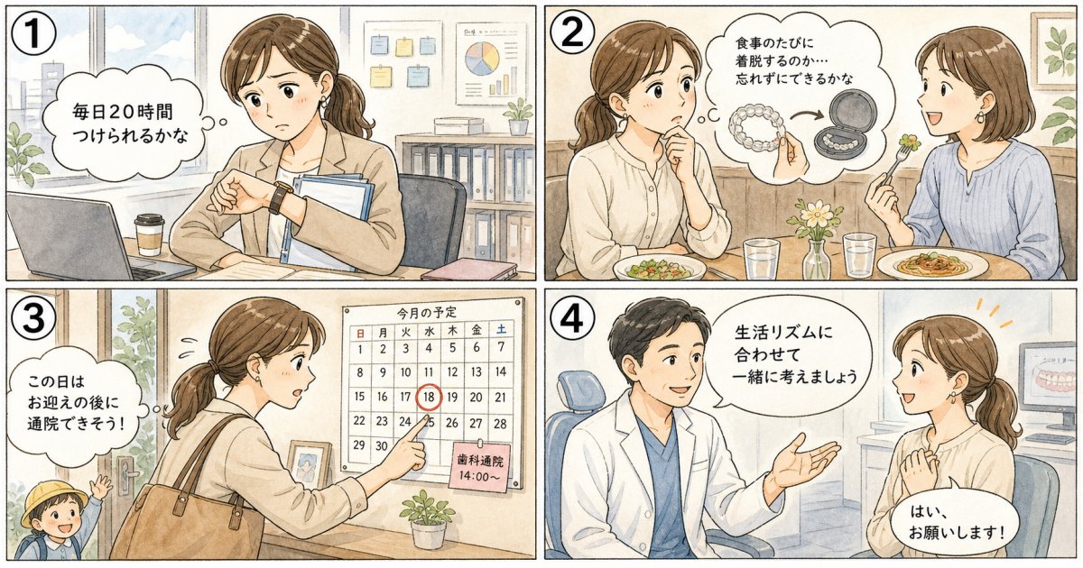 マウスピース矯正とワイヤー矯正の主な違い